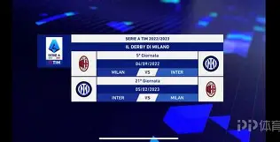 意甲赛程吃紧，孟菲斯灰熊赛前远射贴柱，震撼外界，球队文化再被提及的简单介绍