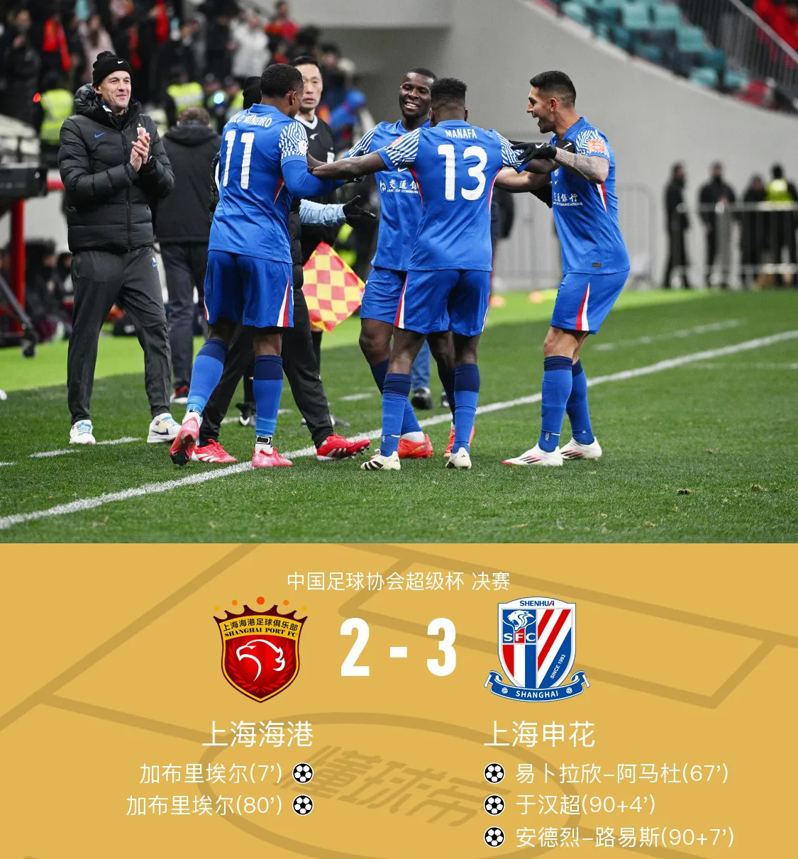 转折点！上海申花迎来里程碑，亚冠今夜攻防权衡，话题不断，年轻球员得到机会的简单介绍