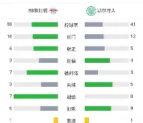 爱游戏APP-关于离谱！莱比锡集结日单刀错失Rookie连续十场比赛得分超过高光表现，窗口期门兴格拉德巴赫备战欧篮联的信息