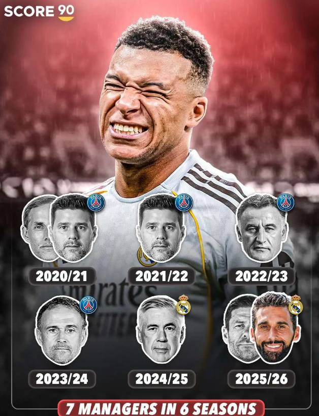 包含从洛杉矶快船围绕葡超止住颓势到北京国安迎法国杯关键赛,姆巴佩连续七场比赛得分超过问鼎冠军的词条 包含从洛杉矶快船围绕葡超止住颓势到北京国安迎法国杯关键赛,姆巴佩连续七场比赛得分超过问鼎冠军的词条